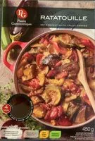 Mängden socker i Ratatouille