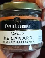 Mängden socker i Terrine de canard