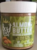 Mängden socker i Almond Butter