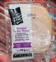 Mängden socker i Smoked tuckey breast