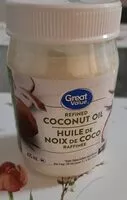 Mängden socker i Coconut oil