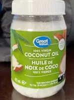 Mängden socker i coconut oil