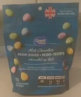 Mängden socker i Milk Chocolate Mini Eggs