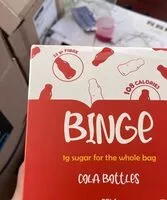 Mängden socker i Cola Bottles