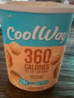 Mängden socker i Salted Caramel Ice Cream