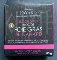 Mängden socker i Bloc de foie gras de canard