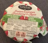 Mängden socker i Confiture fraises et pommes