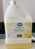Mängden socker i Canola Oil