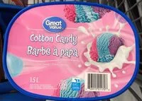 Mängden socker i Creme Glacée