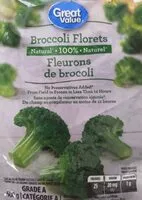 Mängden socker i Broccoli Florets