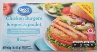 Mängden socker i Burgers de poulet
