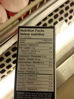 Mängden socker i Iögo nano tubes