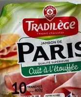 Mängden socker i Jambon de Paris