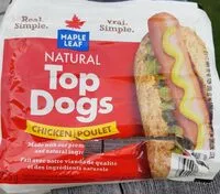 Mängden socker i Top dogs