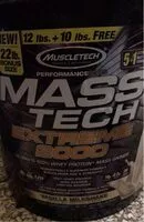 Mängden socker i MASS TECH