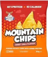 Mängden socker i Moose Mountain Chips Sweet Chilli Flavour