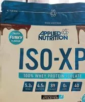 Mängden socker i Iso xp