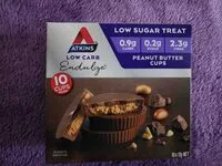 Mängden socker i Peanut Butter Cups