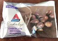 Mängden socker i Atkins chocolate covered almonds