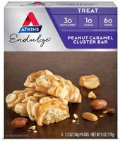 Mängden socker i Cluster bar