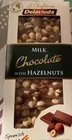 Mängden socker i Milk chocolate