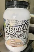 Mängden socker i Whey protein isolate