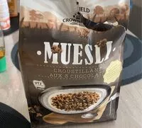 Mängden socker i Muesli