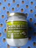 Mängden socker i Cargando…