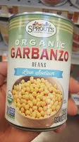 Mängden socker i Garbanzo beans