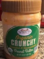 Mängden socker i Peanut Butter