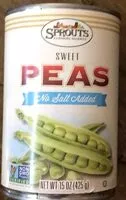 Mängden socker i Canned peas