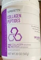 Mängden socker i collagen peptides