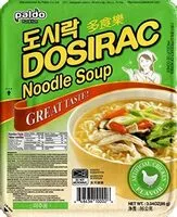 Mängden socker i Dosirac