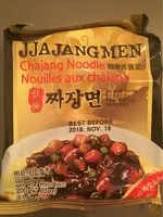 Mängden socker i Jjajangmen