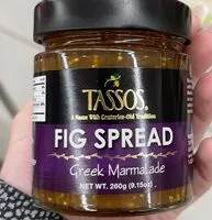 Mängden socker i Fig Spread