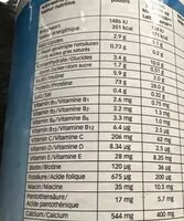 Mängden socker i Vita Protein plus