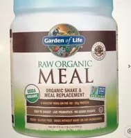 Mängden socker i Perfect Food