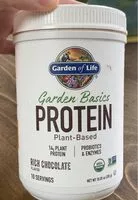 Mängden socker i Garden Basics Protein