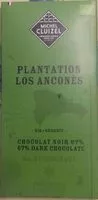 Mängden socker i Los ancones chocolate pct
