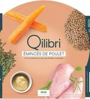 Mängden socker i Emincés de poulet à la moutarde et duo de lentilles cuisinées