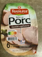 Mängden socker i Rôti de porc