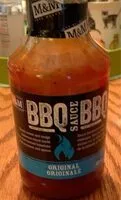 Mängden socker i BBQ sauce