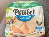 Mängden socker i Blanc de poulet