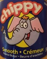 Mängden socker i Peanut Butter