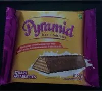 Socker och näringsämnen i Pyramid