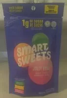 Mängden socker i Jolly Gems