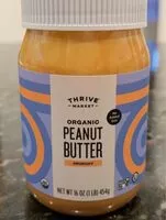 Mängden socker i Peanut Butter