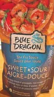 Mängden socker i Sauce pour sauté