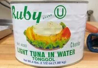 Mängden socker i Canned tuna