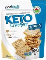 Mängden socker i Keto Crackers